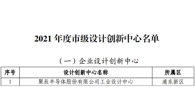 再添喜讯 | 九游会·j9半导体获评2021年度上海市级设计创新中央